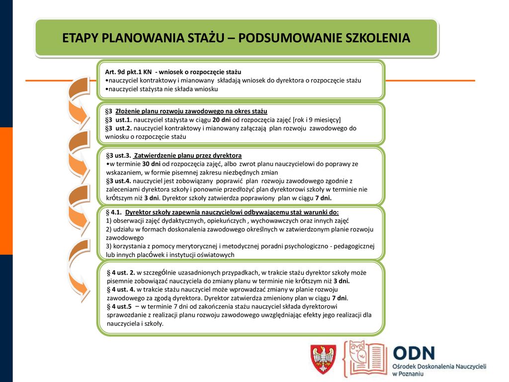 Zmiany W Procedurze Uzyskania Stopni Awansu Zawodowego Ppt Pobierz